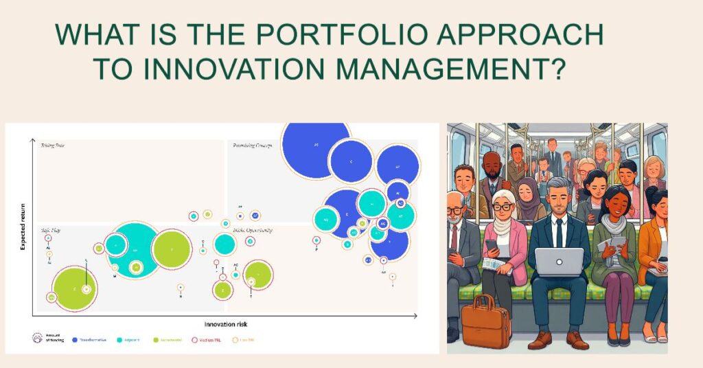 Automated Portfolio Management