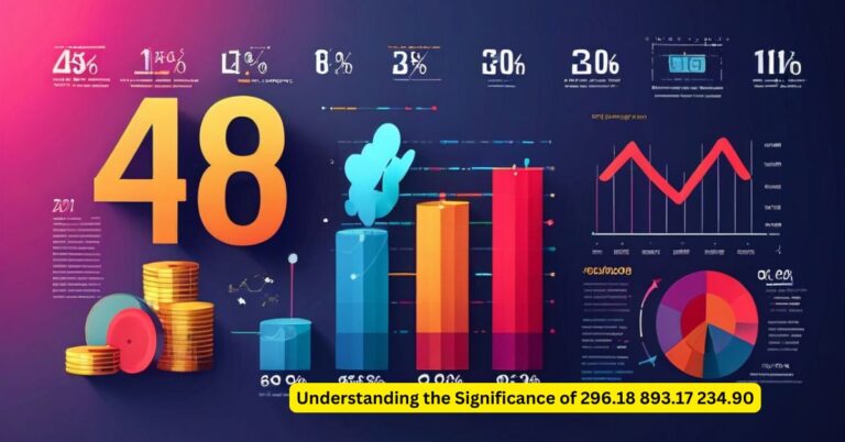 Understanding the Significance of 296.18 893.17 234.90